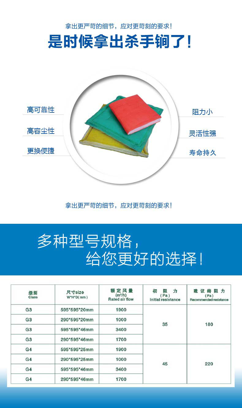 捷霖鐵絲過濾板擁有高可靠性、高容塵性、更換便捷、阻力小，壽命長等產(chǎn)品特色